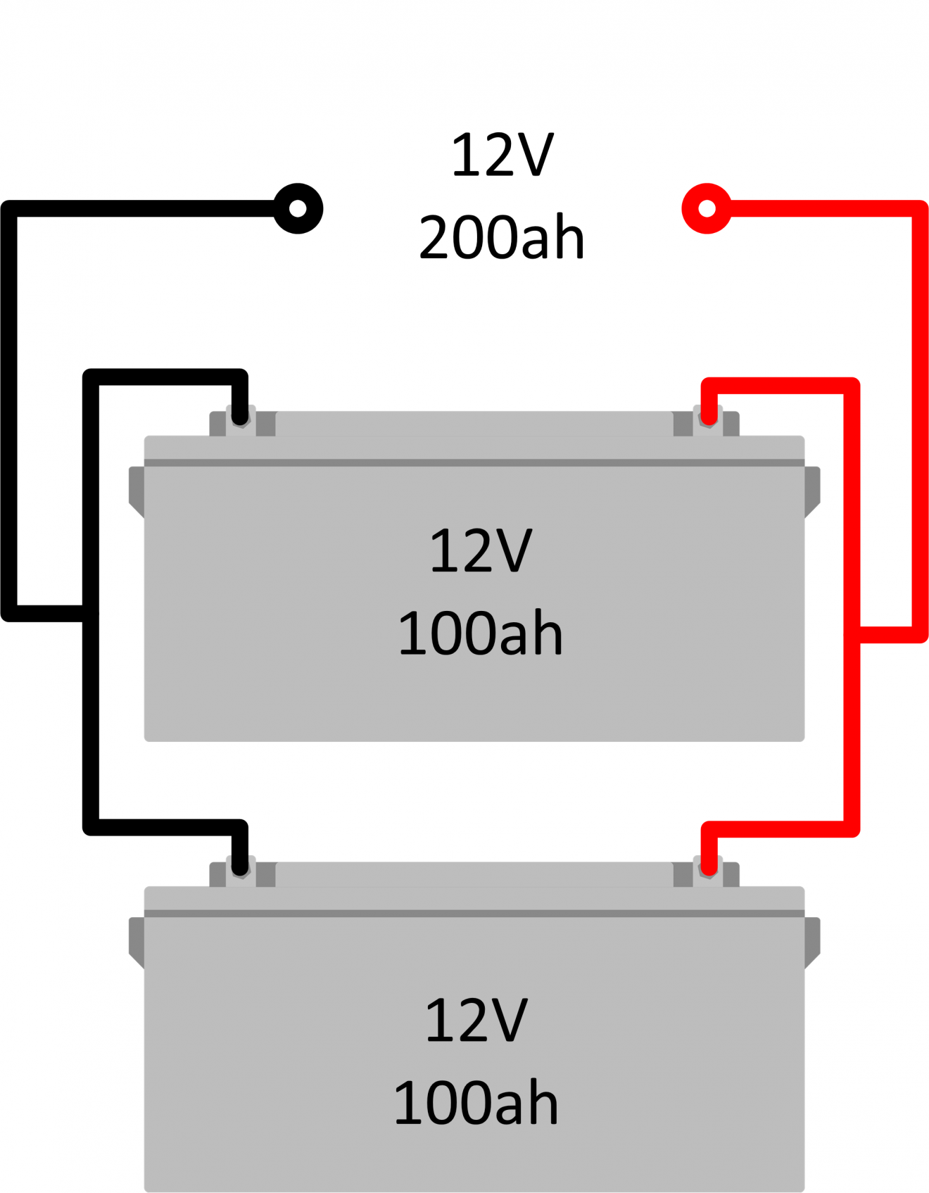Montage batteries en parallèle ou série Tutoriels et astuces — free download