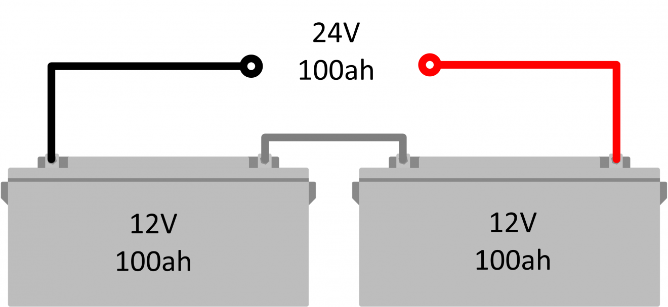 Montage batteries en parallèle ou série Tutoriels et astuces — free download